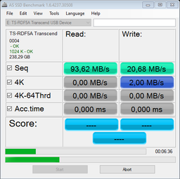Карта памяти SD 32Gb SanDisk Extreme V30 C10 UHS-I U3 (SDSDXVT-032G-GNCIN) фото от покупателей 3