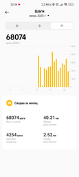 Фітнес-браслет Xiaomi Smart Band 9 Midnight Black (001011994470)