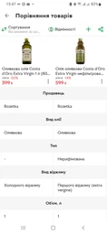 Масло оливковое Costa d'Oro Extra Virgin нефильтрованное 1 л (8007270126784)