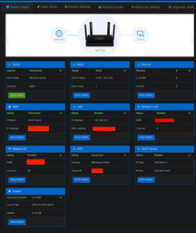 Маршрутизатор Cudy WR1500 (73-00534) WiFi6 / AX1500 / 1Гбит/с