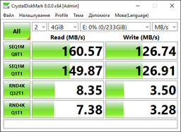 Карта памʼяті Lexar High-Performance 800x SDHC 32GB (LSD0800P032G-BNNNG)