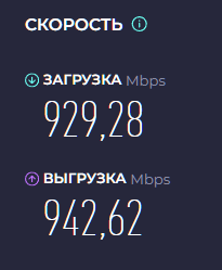 Сетевая карта RJ45 PCIe 2.5G Ethernet Intel i225 V3 фото от покупателей 1
