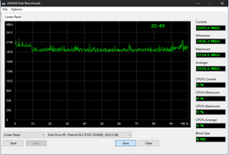 Накопичувач SSD M.2 Patriot P320 1TB NVMe 2280 Gen3.0 x4 3D TLC фото від покупців 12