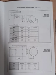 Бойлер Ariston SUPERLUX 100V 1,5K EU2 фото от покупателей 14