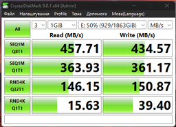 SSD накопичувач SanDisk Extreme v2 e61 2tb usb 3.2 (sdssde61-2t00-g25) фото від покупців 10
