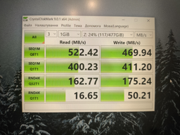 SSD диск Apacer AS350X 1TB 2.5" SATAIII 3D NAND (AP1TBAS350XR-1)
