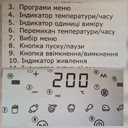 Мультипіч SATURN ST-CO0144 фото от покупателей 3