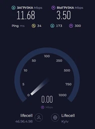 4G Wi-Fi роутер ZTE 4G UFi U10s Pro (001012117472) фото от покупателей 3