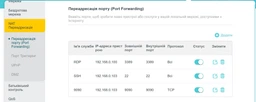Маршрутизатор TP-LINK Archer C54 WiFi5 / AC1200 / 100 Мбіт/с фото від покупців 3