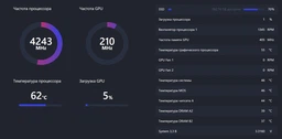 Процессор AMD Ryzen 9 9900X 4.4GHz/64MB (100-000000662) sAM5 Tray фото от покупателей 1
