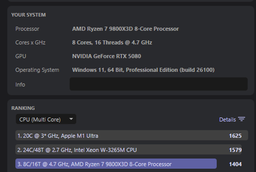 Процесор AMD Ryzen 7 9800X3D (4.7GHz 96MB 120W AM5) Box (100-100001084WOF) фото от покупателей 3