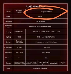 Магнітна клавіатура AJAZZ AK680 MAX — технологія Magnetic Axis, точність 0.02мм, 8000Hz Белая фото от покупателей 8