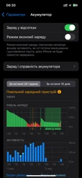 Кабель для быстрой зарядки айфон айпад Apple iPhone 8 X 11 12 13 14 Pro Max Plus Mini 66W 4A Type C to Lightning USB-C шнур тайпси лайтнинг для быстрой зарядки айфона iOS устройств Apple Черный LEXEGO CZ-TC2 фото от покупателей 4