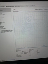 Процессор Intel Core i7 8700 (CM8068403358316) (Socket 1151 v2, 12T, 4.7 ГГц, Tray) Б/у