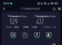 Маршрутизатор TP-LINK Archer AX1500 WiFi 6 / 1 Гбіт/с/ 4LAN / OFDMA і MU-MIMO/ підтримка технології MESH фото від покупців 4