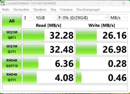 Флеш память USB Goodram UNO3 64GB USB 3.2 Gen1 Steel (UNO3-0640S0R11)
