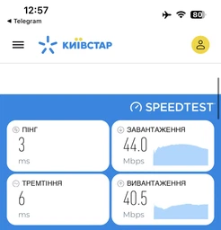 Маршрутизатор Mercusys AC12G WiFi5 / AC1300 / 1 Гбит/с / 2*2*2MIMO фото от покупателей 9