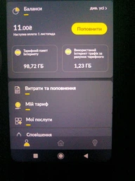 Стартовый пакет lifecell "Абсолютный безлимит 249" (интернет без ограничений по скорости и трафику)