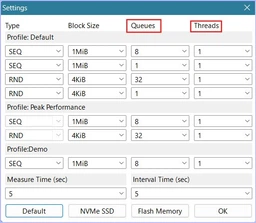 Накопичувач SSD M.2 2280 1TB NM620 Lexar (LNM620X001T-RNNNG)