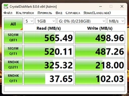 SSD накопитель GoodRAM CX400 2ТБ SATA III 2.5 3D NAND (LKMTR_803881) фото от покупателей 2