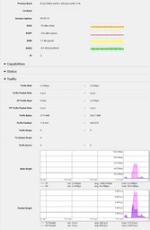 Точка доступу Mikrotik LHGG LTE6 kit (LHGGR&FG621-EA)