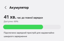 Зарядное устройство RZTK GaN2 65W + кабель USB-C 100W, USB-C (PD3.0) USB-A (QC4.0) White фото от покупателей 6
