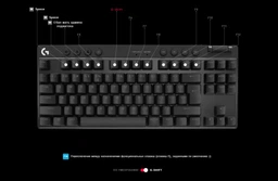 Клавіатура бездротова Logitech G PRO X TKL Lightspeed White Tactile (920-012148) фото від покупців 4