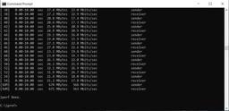 Маршрутизатор MikroTik hAP ax3 (C53UIG+5HPAXD2HPAXD) фото від покупців 5