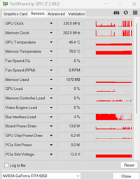 Відеокарта MSI NVIDIA GeForce RTX 5050 GAMING OC 8GB 20000 MHz Black фото от покупателей 4