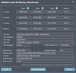 Оперативная память для ноутбука Samsung DDR5 64GB (2x32GB) 4800MHz SO-DIMM 2Rx8 PC5-4800B (M425R4GA3BB0-CQKOL)