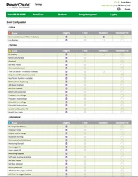 ИБП APC Back UPS Pro 1600VA IEC (BR1600MI)