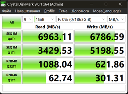 Накопичувач SSD Kingston M.2 2TB PCIe 4.0 Fury Renegade + радіатор (SFYRDK/2000G) фото від покупців 1