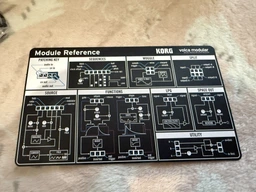 Аналоговий синтезатор Korg Volca-Modular (227815)