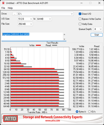 Карта памяти MicroSDXC 128GB UHS-I/U3 Class 10 Kingston Canvas Go! Plus R200/W200MB/s (SDCG4/128GBSP)