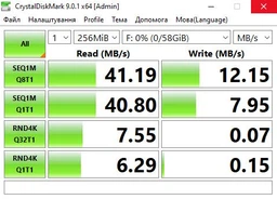 Флеш память USB Kingston DataTraveler Exodia Onyx 256GB USB 3.2 Gen1 Black (DTXON/256GB) фото от покупателей 2