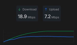 Комплект: Панельная 4G антенна MIMO 2x22 дБи YUST 2 MAX + два кабеля по 10 метров + два переходника. Частоты 800/900/1800/2100/2600 МГц. Зона действия до 25 км от базовой станции. Киевстар, Лайфселл, Водафон