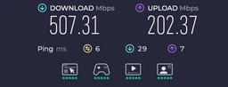 Адаптер Wi-Fi 6 двохдіапазонний 900Мб/с 2в1 Bluetooth 5.4 для ПК та ноутбука до WIFI 5G 2.4/5ГГц AX900 Mbps і BT в USB3.0 бездротовий вай фай ресивер в комп'ютер Plug and Play + блютуз для навушників 2в1 + антени фото від покупців 3