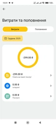 Стартовый пакет безлимитный Life Лайф 299 грн/месяц для 4G LTE 3G роутеров модемов без ограничения скорости фото от покупателей 2