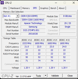 Ноутбучная оперативная память Samsung DDR4 16GB 3200MHz SO-DIMM 2Rx8 PC4-3200AA (M471A2K43DB1-CWE) фото от покупателей 1