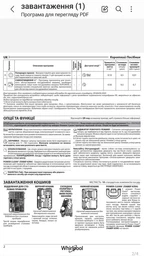 Посудомоечная машина Whirlpool встраиваемая, 10компл., A+++, 45см, дисплей, инвертор, 3я корзина, белый (WSIO3O34PFEX) фото от покупателей 2
