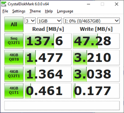 Зовнішній жорсткий диск 2.5" 4TB One Touch with Password Seagate (STKZ4000400) фото від покупців 1