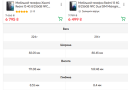 Чохол книжка для Xiaomi Redmi 15 магніт book смарагдовий