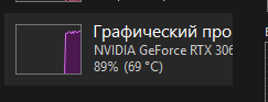 Видеокарта GF RTX 3060 12GB GDDR6 WindForce OC Gigabyte (GV-N3060WF2OC-12GD)