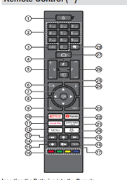 Телевизор Toshiba 43QA2363DG 43" 4K UHD QLED Smart TV Android 11 с DVB-T2 и Wi-Fi VESA 100x100 мм фото от покупателей 1