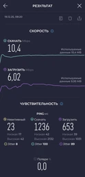 4G Wi-Fi роутер ZTE 4G UFi U10s Pro (001012117472)