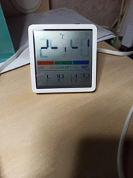 Термогигрометр RZTK Monitor Clock фото от покупателей 2