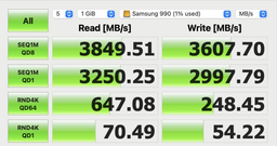 Зовнішній корпус Ugreen 40 Гбіт/с для SSD NVMe PCIe (M-Key + B&M-Key), формати M.2 2280/2260/2242/2230, до 8 ТБ, сумісний із Thunderbolt 4/3 та USB 4.0/3.2/3.1/3.0
