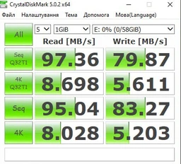 Карта памяти Silicon Power 64GB microSDXC Class 10 UHS-ISDR (SP064GBSTXBU1V10SP) (160083)