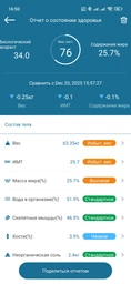 Смарт-весы RZTK Body Composition Scale фото от покупателей 15