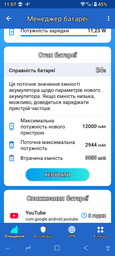 Протиударний телефон захищений cмартфон iHunt Titan Music P22000 ULTRA – 12000м/Аг, 16/256 Гб, IP68, камера нічного бачення